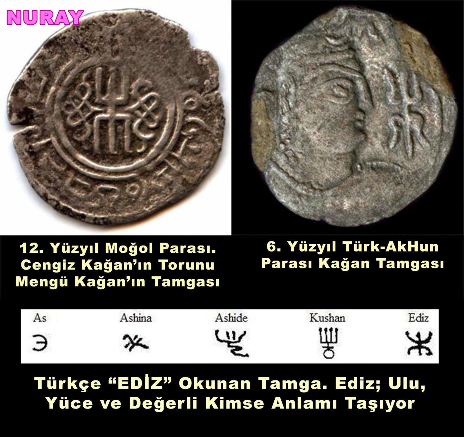 Тамга Менгу Тимура